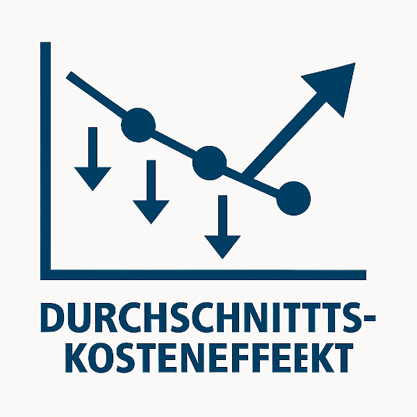 Durchschnittskosteneffekt